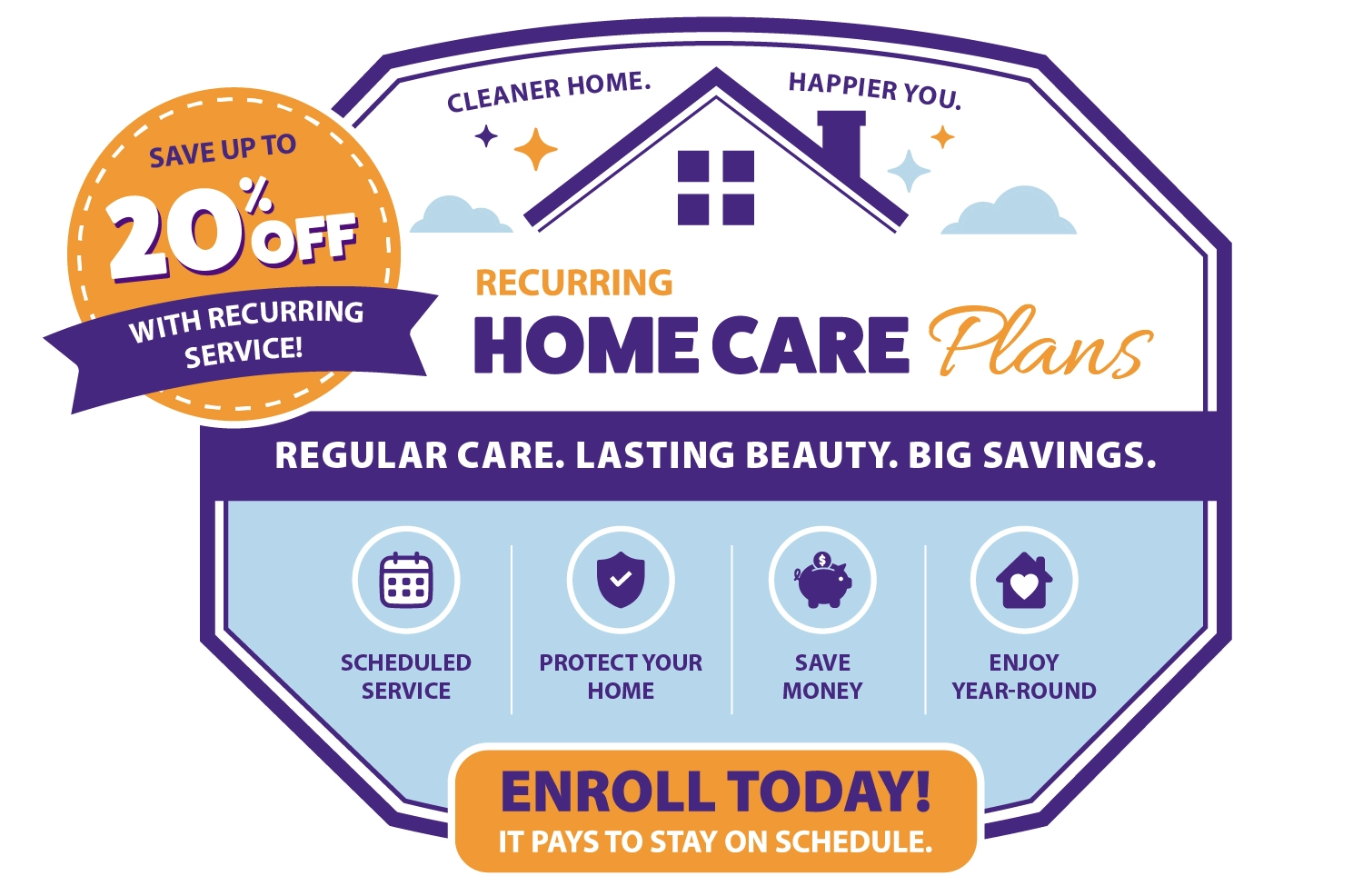 Recurring Home Care Plans